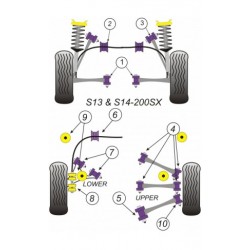 Silent blocs de barre stab avant POWERFLEX 27mm