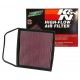 Filtre a air sport KN pour 35i n54