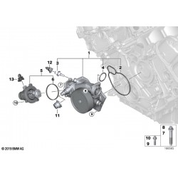 Pompe à eau + joints + capteur pour s63b44