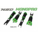 Combinés filetés HSD Monopro