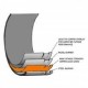 Coussinets de vilebrequin ACL Performance pour BMW M3 E9x