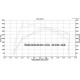 Intercooler VRSF gors volume 7.5" HD pour 35i n55 F..