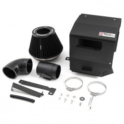 Admission Forge Motorsport pour Renault Megane 4 RS