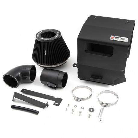 Admission Forge Motorsport pour Renault Megane 4 RS